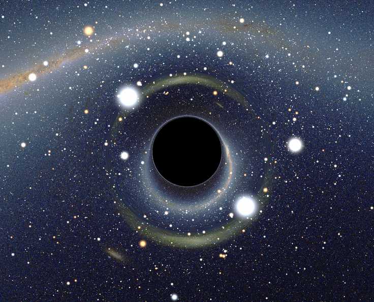 Black Hole Black Hole