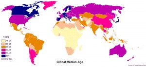 Global Median Age CIA Factbook