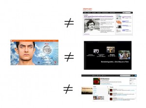 Aamir Khan Show and Blog